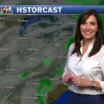 Meteorologist Pick-Up Lines
